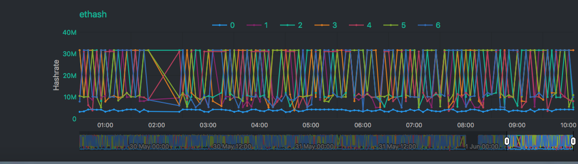 0_1527842594956_Capture d’écran 2018-06-01 à 10.40.42.png