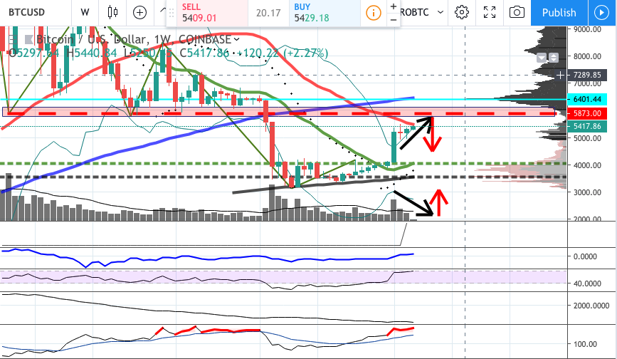 Capture d’écran 2019-04-22 à 21.03.41.png